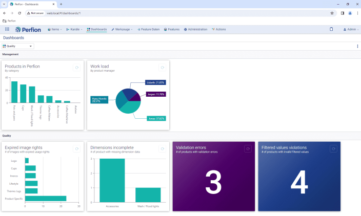 Perfion Webclient Dashboard